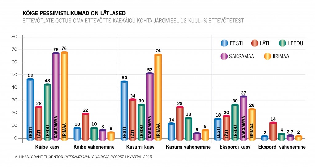 rich text with image