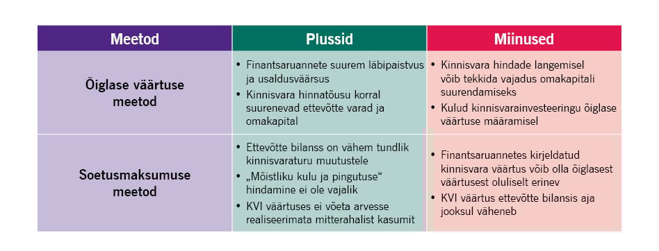 rich text with image