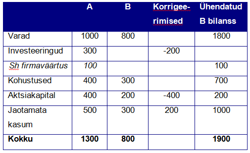 rich text with image