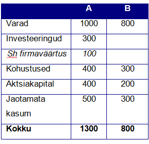 rich text with image