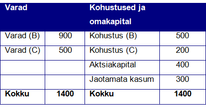 rich text with image