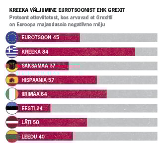 rich text with image