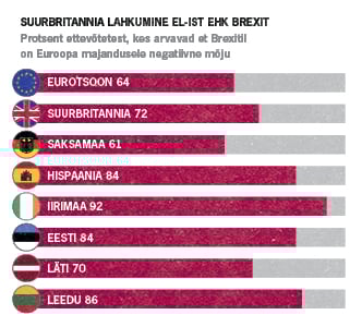 rich text with image