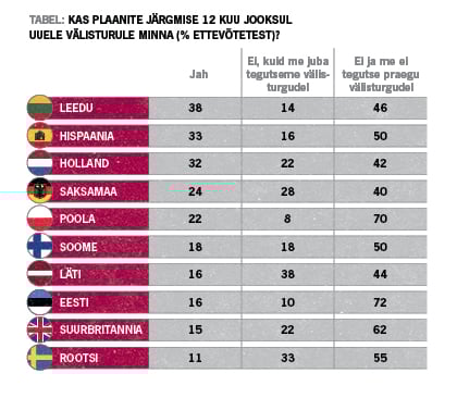 rich text with image