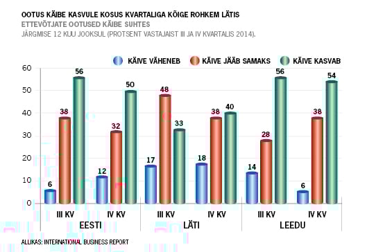 rich text with image