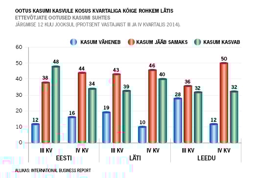 rich text with image
