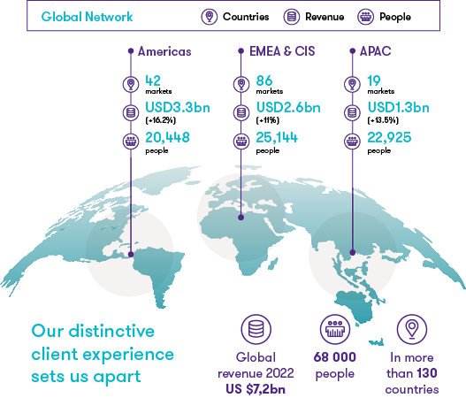 2023-global results-map-Grant Thornton-ENG.png