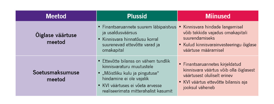 rich text with image