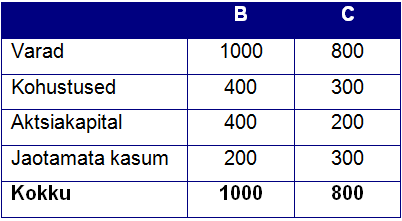 rich text with image